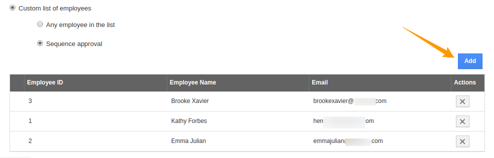 Custom list of employees