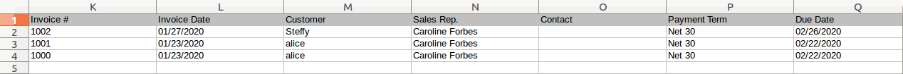 All Fields Sheet