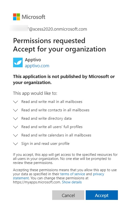 Permissions