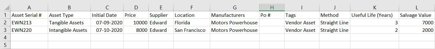 AllView.png All Fields