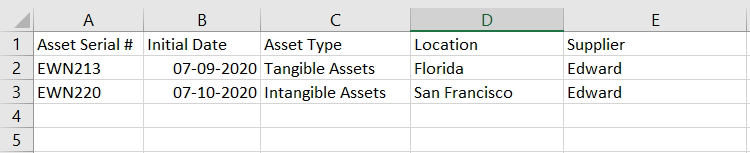 CurrentView.png Current View