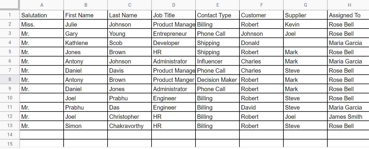 csv all fields