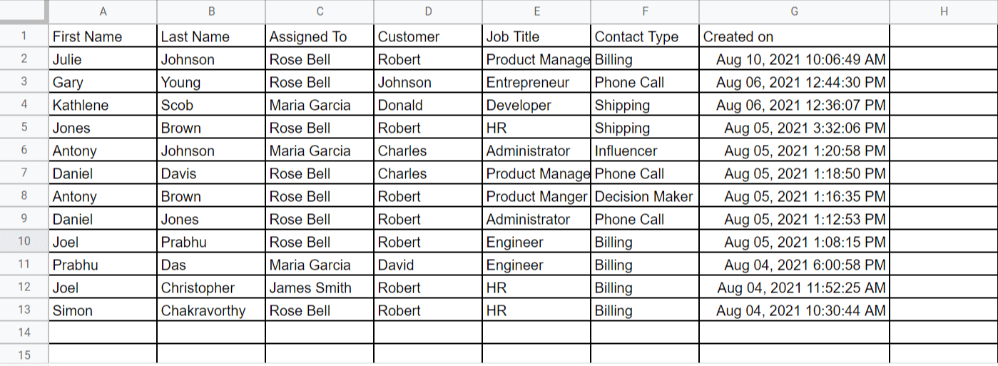 csv current layout