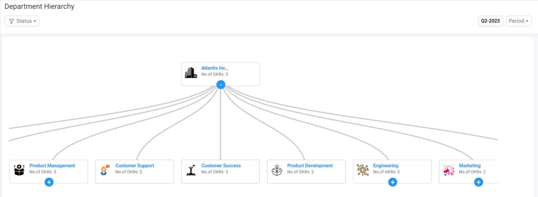 Answers Ask Questions Get answers from the experts