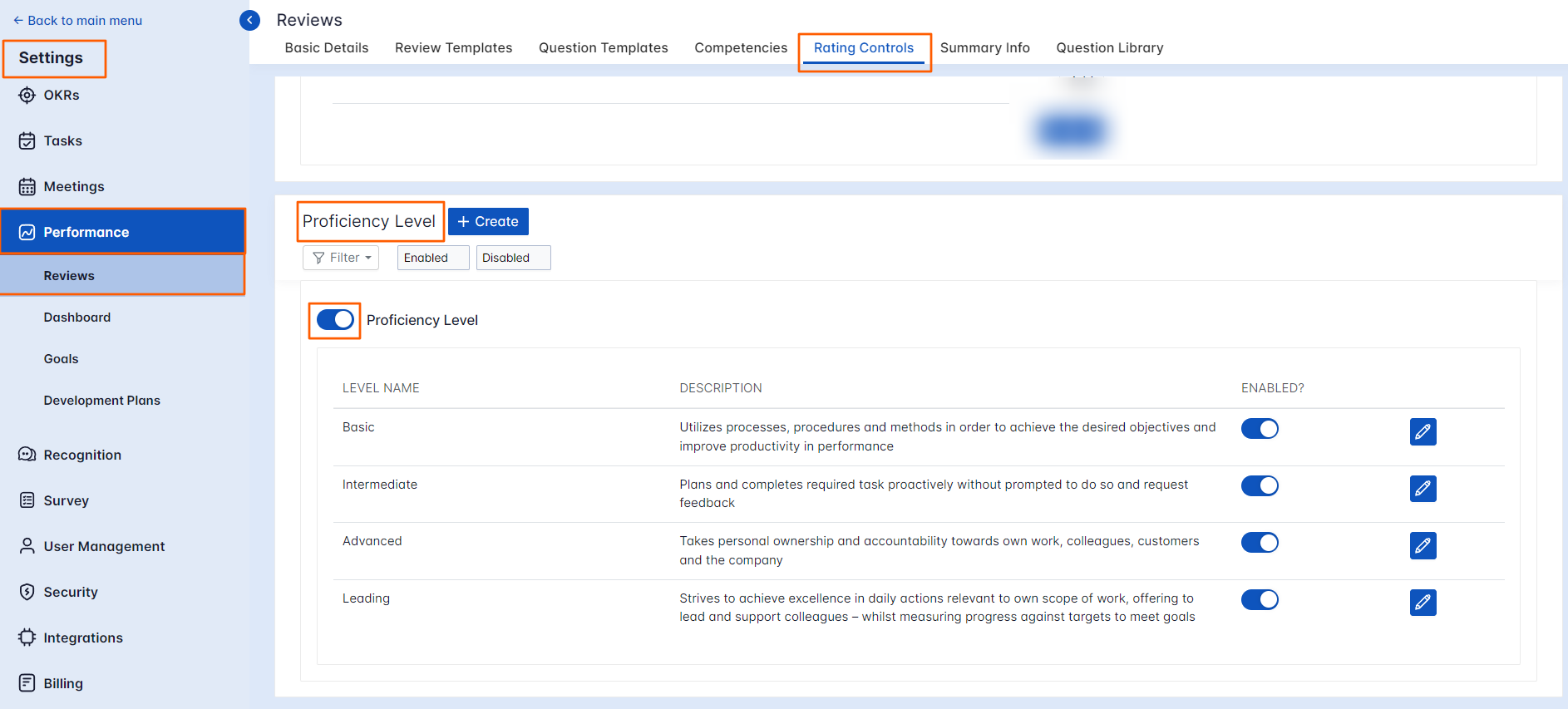 What is Proficiency level in Employee Review ? Q&A Profit.co