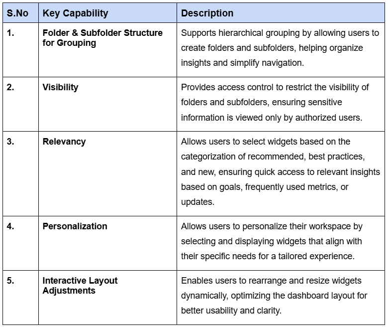 Key _Capability.png