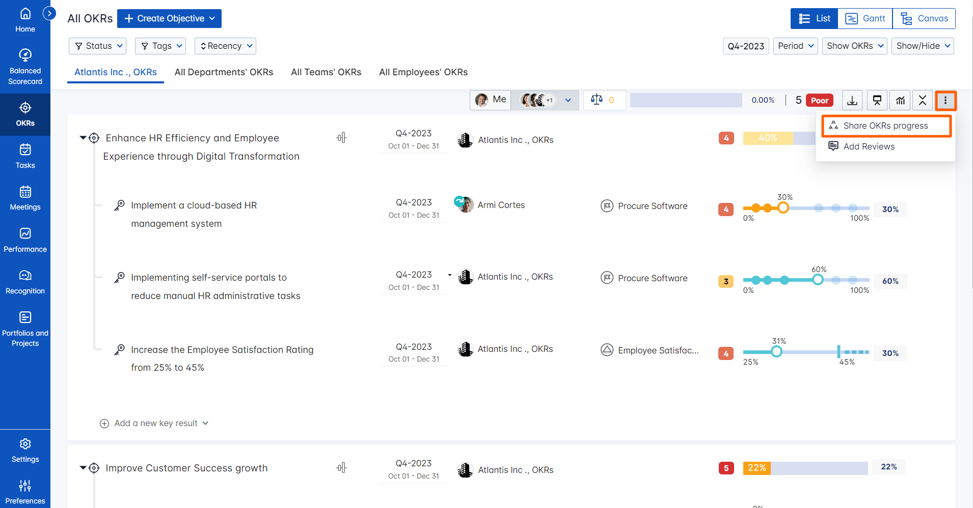How to share OKR status through email? |Q&A| Profit.co
