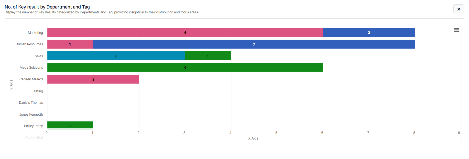 custom_chart.png