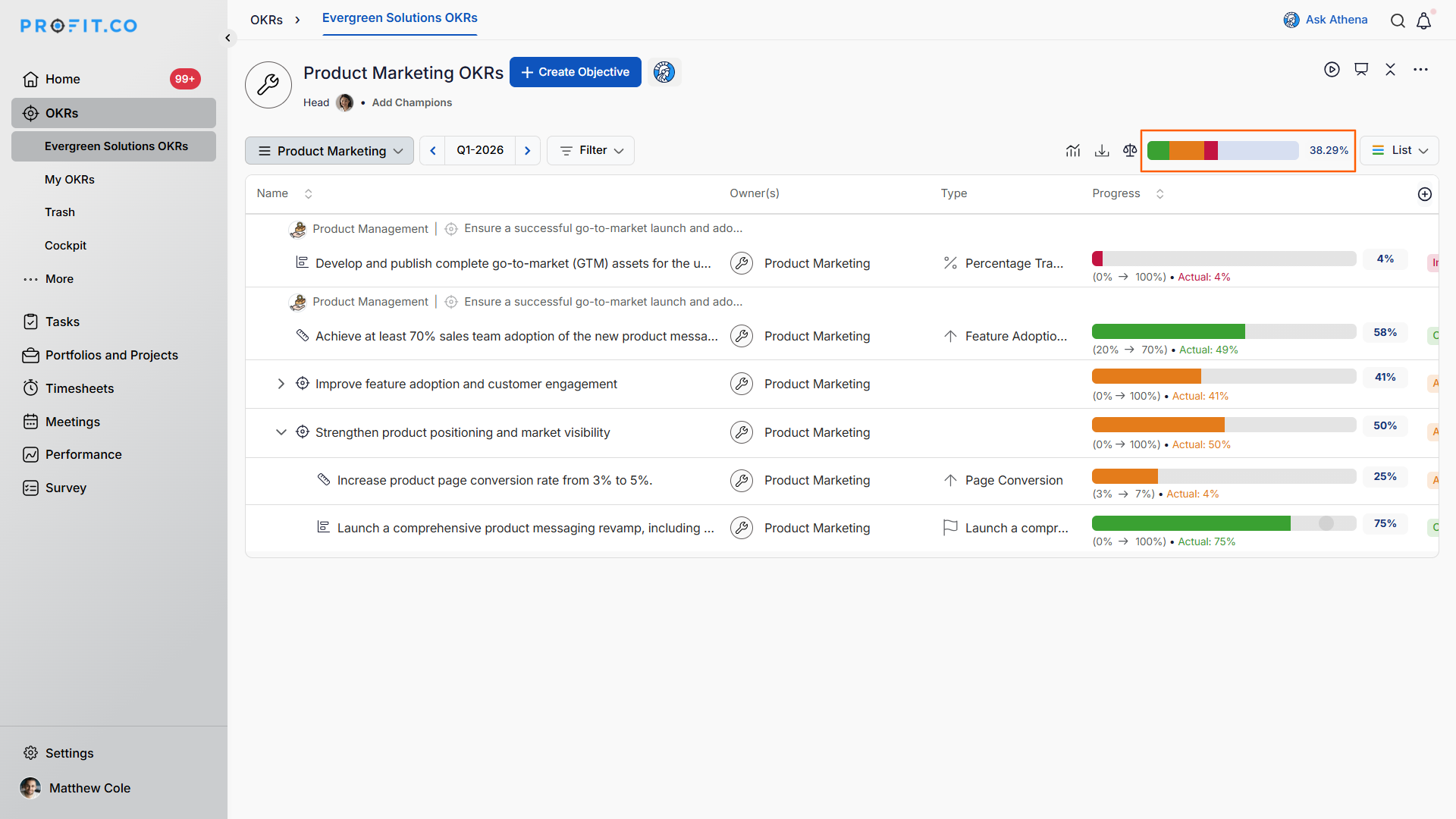OKR_fulfillmentScore.png