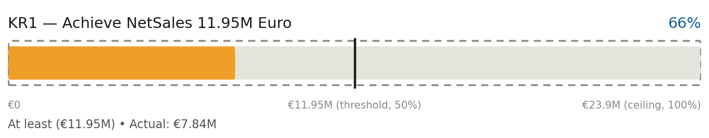 KR1.png