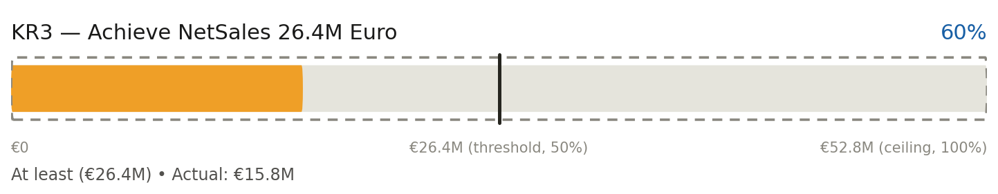 KR3.png