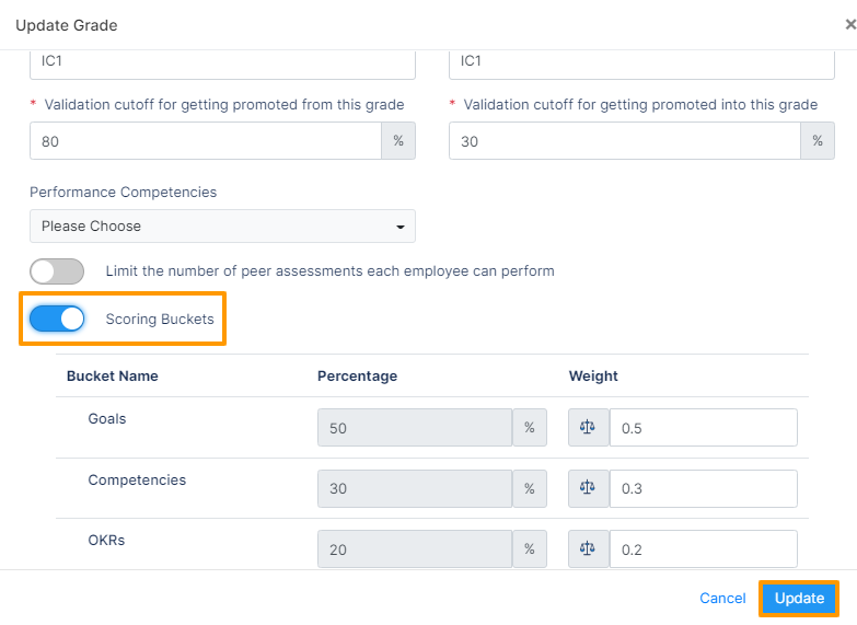 How to override scoring at grade and department level?Q&AProfit.co