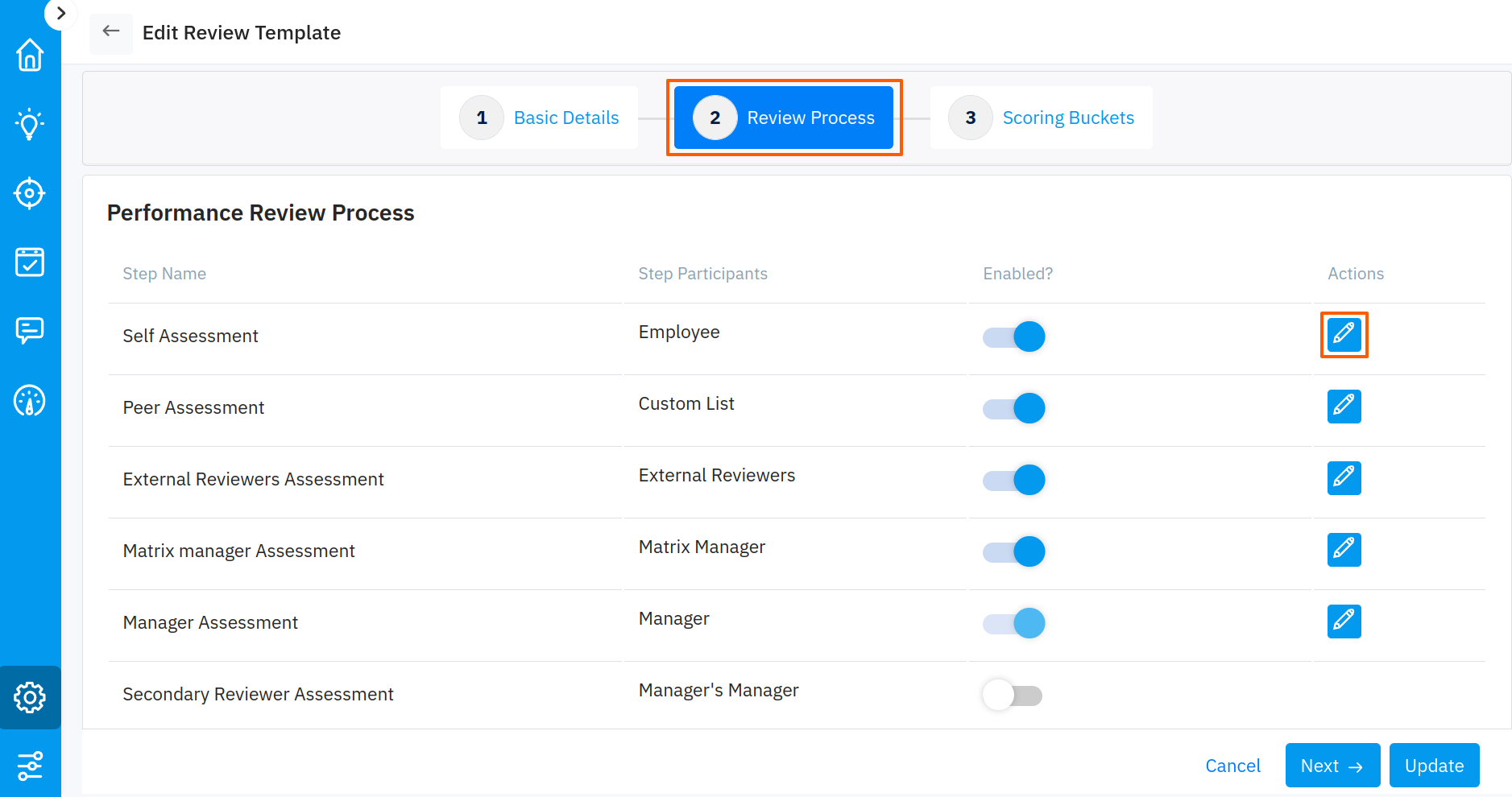 How to automate the overall rating for Self and Manager assessment in a ...