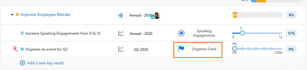 milestone-tracked